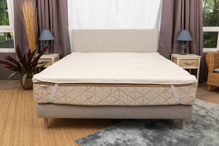 Alèse en coton biologique pour matelas adulte