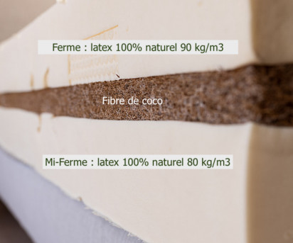 Matelas latex naturel fibre de coco ferme