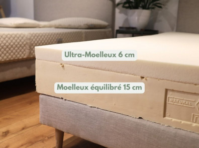 Moelleux matelas latex naturel latexbio