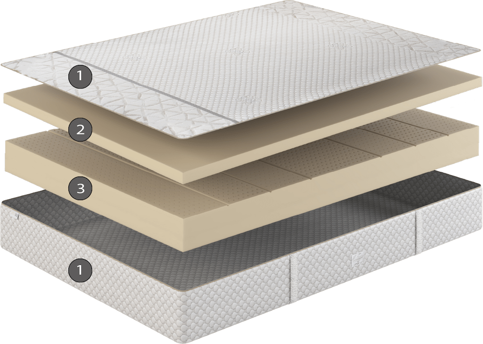 Matelas Latex Naturel 100% - 2,5 Cm D'épaisseur - Confort Doux Et Aération Optimale - 140x190 Cm